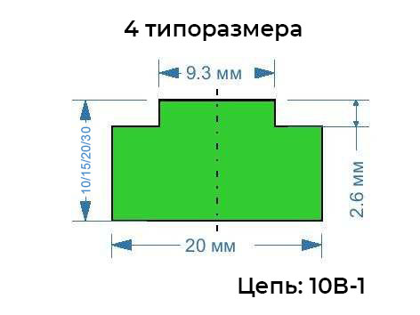 для цепи 10В-1