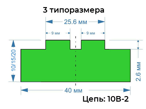 Направляющая для роликовой цепи 10B-2 профиль T-DUPLEX-10 Профиль Т2-10