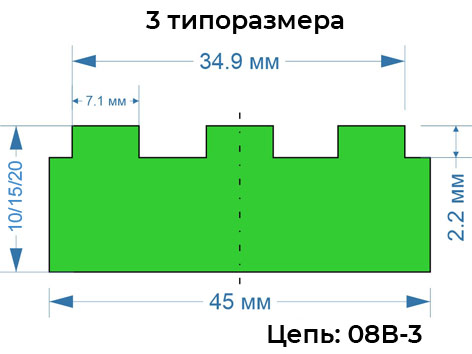 Профиль Т3-08