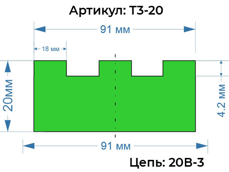 Профиль Т3-20