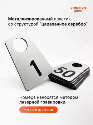 комплект номерков