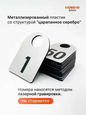 комплект номерков