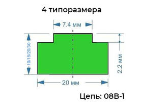 DIN 8187-083-1