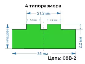 Профиль Т2-08