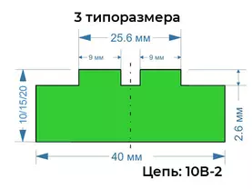 Профиль Т2-10