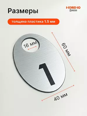 Размеры номерка