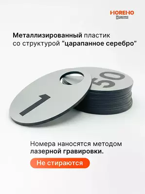 комплект номерков