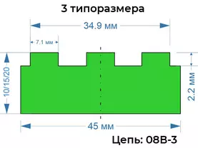 Профиль Т3-08