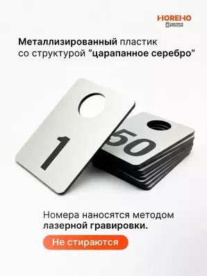 комплект номерков